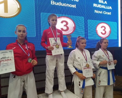 iskra majsec , banja luka